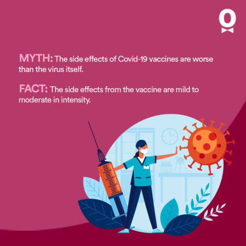 covid-19 Vaccines